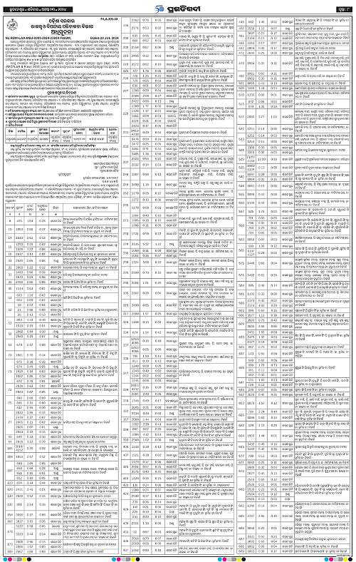 Bhubaneswar-03-08-2024-08