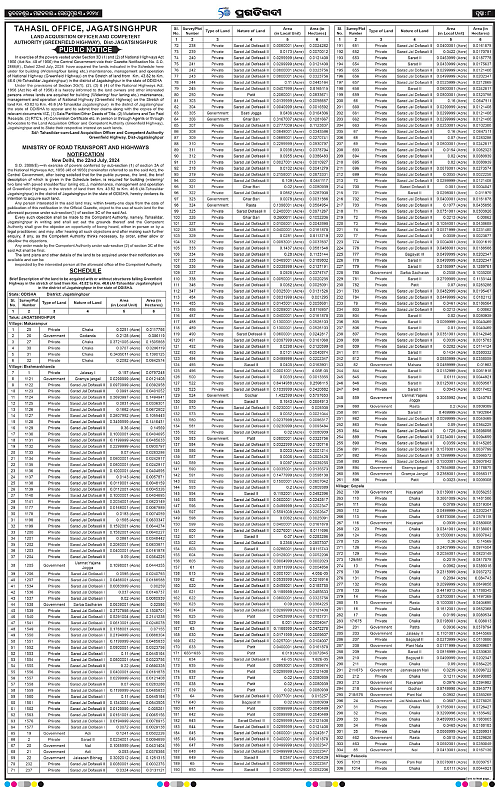 Bhubaneswar-03-09-2024-08