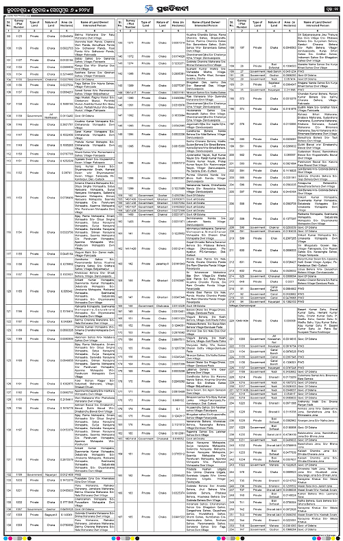 Bhubaneswar-06-09-2024-11