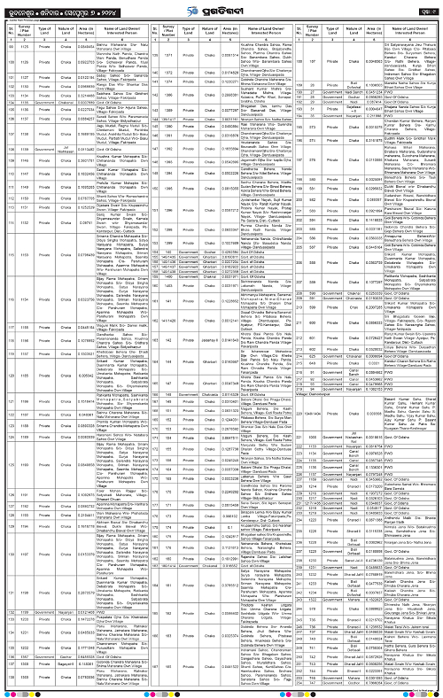 Sambalpur-07-09-2024-09