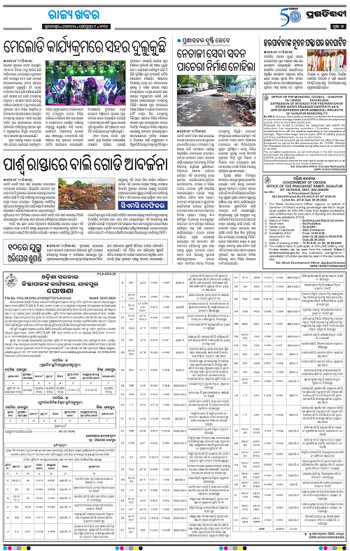 Bhawanipatna-09-09-2024-05