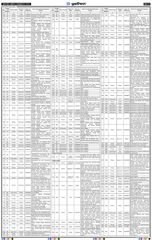 Bhubaneswar-13-09-2024-14