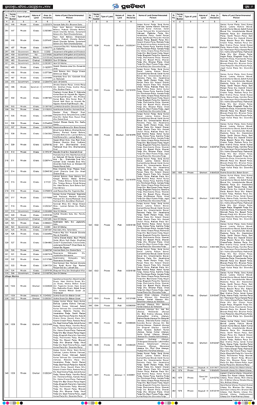 Sambalpur-14-09-2024-09
