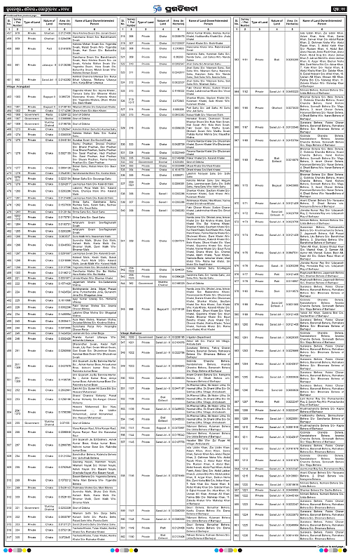 Sambalpur-14-09-2024-11