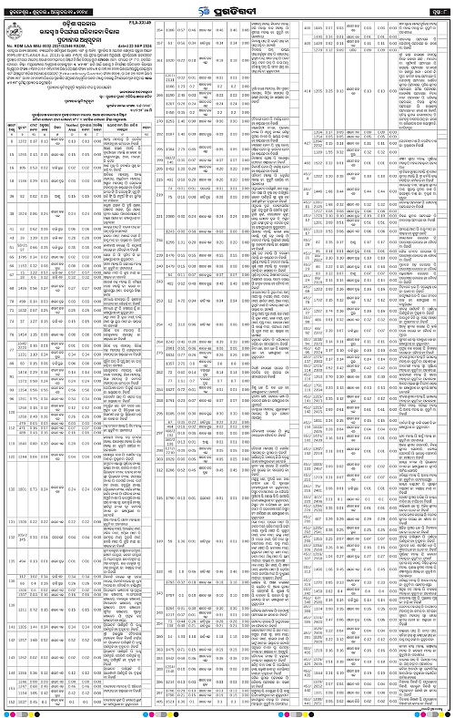 Bhubaneswar-11-10-2024-08