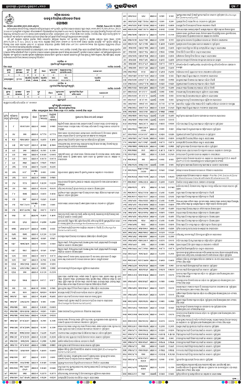 NORTHERN-SOUTHERN-ODISHA-29-07-2026-08